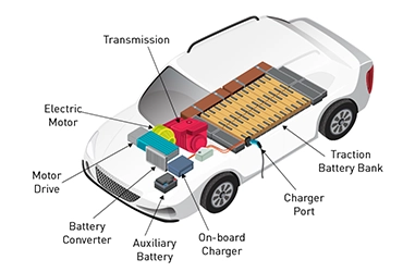 inventechs service 33webp inventechs service 33webp